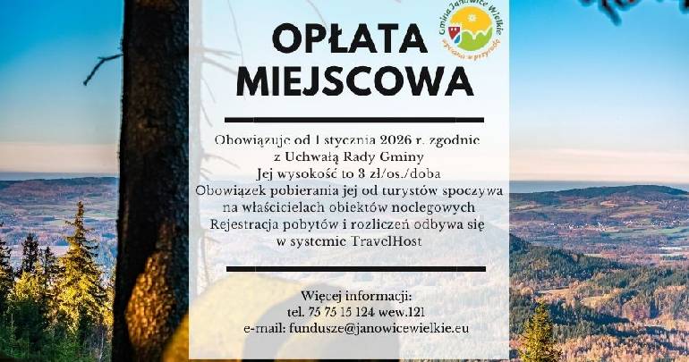 Nowy obiekt noclegowy? Nie zapomnij o rejestracji w Travelhost!