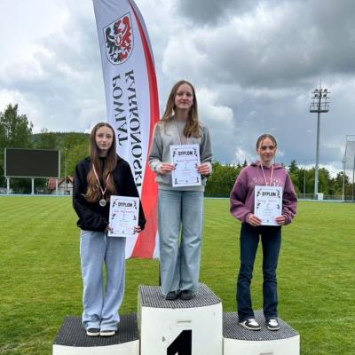 Wyniki zawodów lekkoatletycznych 2026 