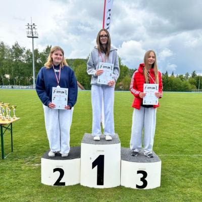 Wyniki zawodów lekkoatletycznych 2026 